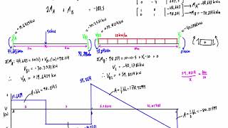 3 moment equation example 3 with a rigid connection part 22 [upl. by Assirat]