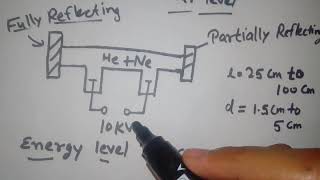 HeNe laser construction and working and energy level diagram in hindi [upl. by Bord]