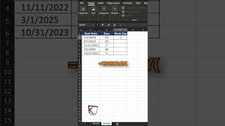 How to use the WORKDAY Function in Excel [upl. by Nilyak]