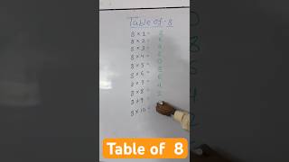 Table of 8  table 8 trick  table tabletrick shorts ytshorts trending viralvideo education [upl. by Ecyor]