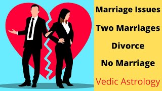 Marriage Issues for all 12 Zodiac Signs Two Marriages Divorce No Marriage in Astrology [upl. by Hulton]