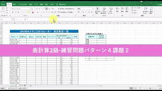 CS検定表計算2級新テキストP130パターン4課題2関数 [upl. by Honeyman135]