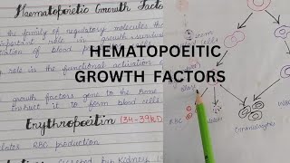 Hematopoietic Growth Factors [upl. by Crary]