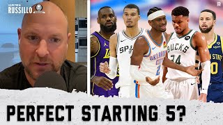 Building the Perfect Starting Five of Current NBA Players  The Ryen Russillo Podcast [upl. by Llertnad25]