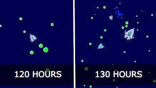 Simulating 130 hours of an Evolutionary Ecosystem The Bibites [upl. by Abisia]