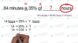 Calculation on Percentage [upl. by Natika]