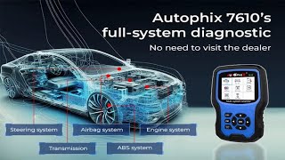 The BEST Value OBD2 Scanner AUTOPHIX 7610 InDepth Review amp Testing [upl. by Lai]