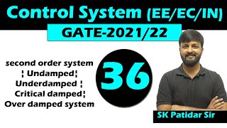 Lec 36 second order system  Undamped Underdamped  Critical damped Over damped system [upl. by Melosa]