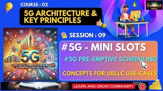 Session 0209  5G Mini Slots amp Preemptive Scheduling  For UltraLow Latency UseCases [upl. by Witcher]