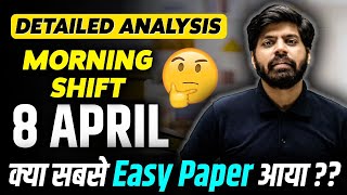 JEE Main 2024  8 April Morning Shift 1 Analysis in 2 mins  Paper Level Weightage Cutoff  eSaral [upl. by Nicholl889]