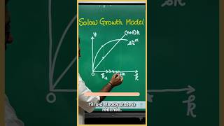 Solow Growth Model  cuetpgeconomics indianeconomicservices ugcneteconomics rbigradeb [upl. by Retrak490]