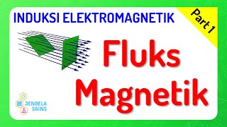 Induksi Elektromagnetik • Part 1 Fluks Magnetik [upl. by Migeon753]