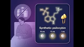 Psilocybin for TreatmentResistant Depression  NEJM [upl. by Fillian]