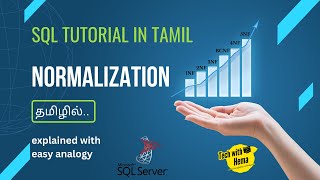 Normalization in SQL  Normal Forms in SQL  SQL in tamil  Tech with Hema sql sqlintamil [upl. by Carli]