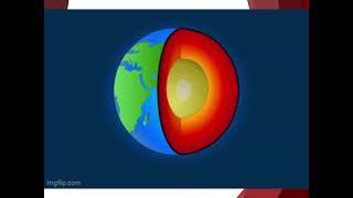 CES 151 What Are the Three Types of Plate Boundaries [upl. by Pam]