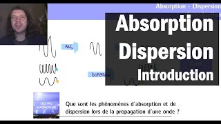 AbsorptionDispersion 1  Introduction [upl. by Zina648]