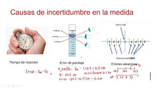 Incertidumbre en la medida cifras significativas y redondeo [upl. by Scibert]