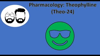 NCLEX Prep Pharmacology Theophylline Theo24 [upl. by Atinav]