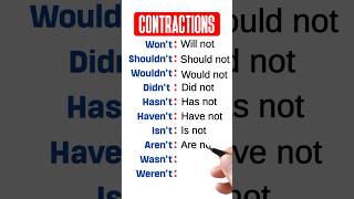 Contractions English Speaking Practice [upl. by Zia]