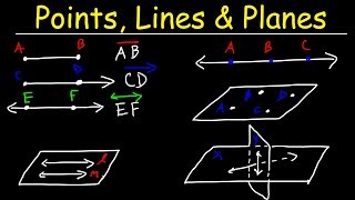 Points Lines Planes Segments amp Rays  Collinear vs Coplanar Points  Geometry [upl. by Chancelor219]