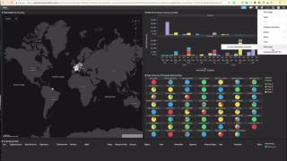 Spotfire Business Author and Consumer Walkthrough [upl. by Theta]