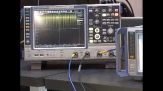 CTIA13 Rohde amp Schwarz Demos Network Performance Tools [upl. by Hsur]