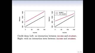 HTML amp CSS Tutorial Divisions IDs and Classes [upl. by Areikahs]