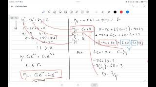 Non Homogeneous Equation [upl. by Constantin]