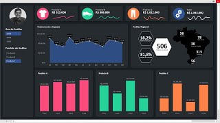 Como Fazer um Dashboard no Excel  Aula Completa e Detalhada [upl. by Limoli]