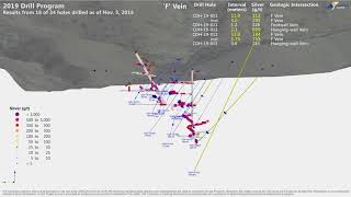 Columba Silver Project Drill Results for Holes 1 to 18 [upl. by Johann]