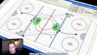 3 Pass and Shot Hockey Drill [upl. by Tirrej]