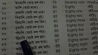 একাশি থেকে নব্বই পর্যন্ত বানান  81 to 90 spelling in bengali to English  education spelling [upl. by Idurt433]