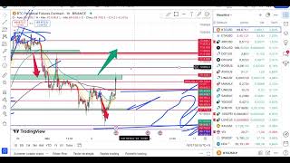 🍀BITCOIN CRYPTOELEZIONILIVE STASERA [upl. by Cooe896]