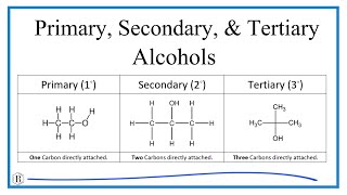 Primary Secondary and Tertiary Alcohols Classification Examples amp Practice [upl. by Dibbell859]