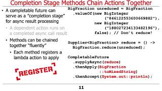 Advanced Java CompletableFuture Features Introducing Completion Stage Methods [upl. by Gustave815]