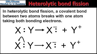 R343 Heterolytic bond fission [upl. by Ytsirc]