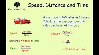 Speed Distance Time  Corbettmaths [upl. by Adlihtam]