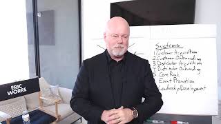 How To Build a Successful Network Marketing Business with Eric Worre [upl. by Lomax589]