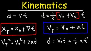 Kinematics In One Dimension  Physics [upl. by Axela]