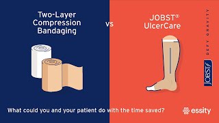 JOBST STEP Compression bandaging alternatives may save nursing time when treating venous leg ulcers [upl. by Irianat]