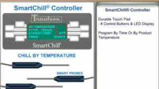 Traulsen Blast Chillers Features Part 1 [upl. by Anahsed]