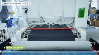 Hans Yueming Denim Laser Machine Solution [upl. by Arehsat]