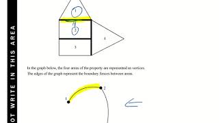 NHT 2018 Exam 2  Network and decision mathematics  Q1 [upl. by Finbur]