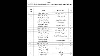 Calendrier des vacances scolaires 2024 2025 لائحة العطل [upl. by Questa]