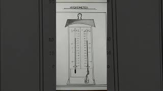 Easy Hygrometer drawing [upl. by Etnoid]