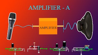 How does an Amplifier Work ClassA [upl. by Dyana201]