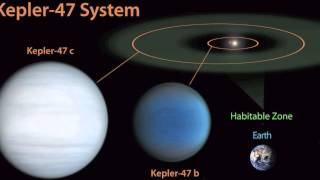 Kepler 47 Double Star WIth Planet in Habitable Zone  Basic Facts  NASA Space Telescope [upl. by Papagena657]