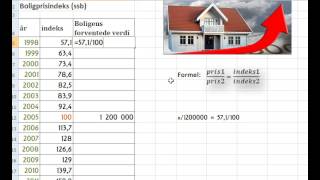 indeksregning boligpriser [upl. by Kcarb]