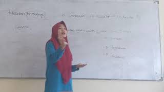 Pendekatan normatif dalam studi pendekatan islam [upl. by Ahtanamas]