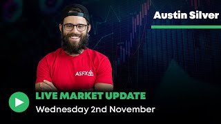 021122  Eightcap Trade Zone Live Market Update with Austin Silver AustinSilverFX [upl. by Alleras628]